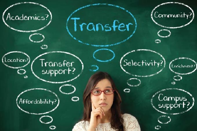 Dealing with Student's Academic Issues