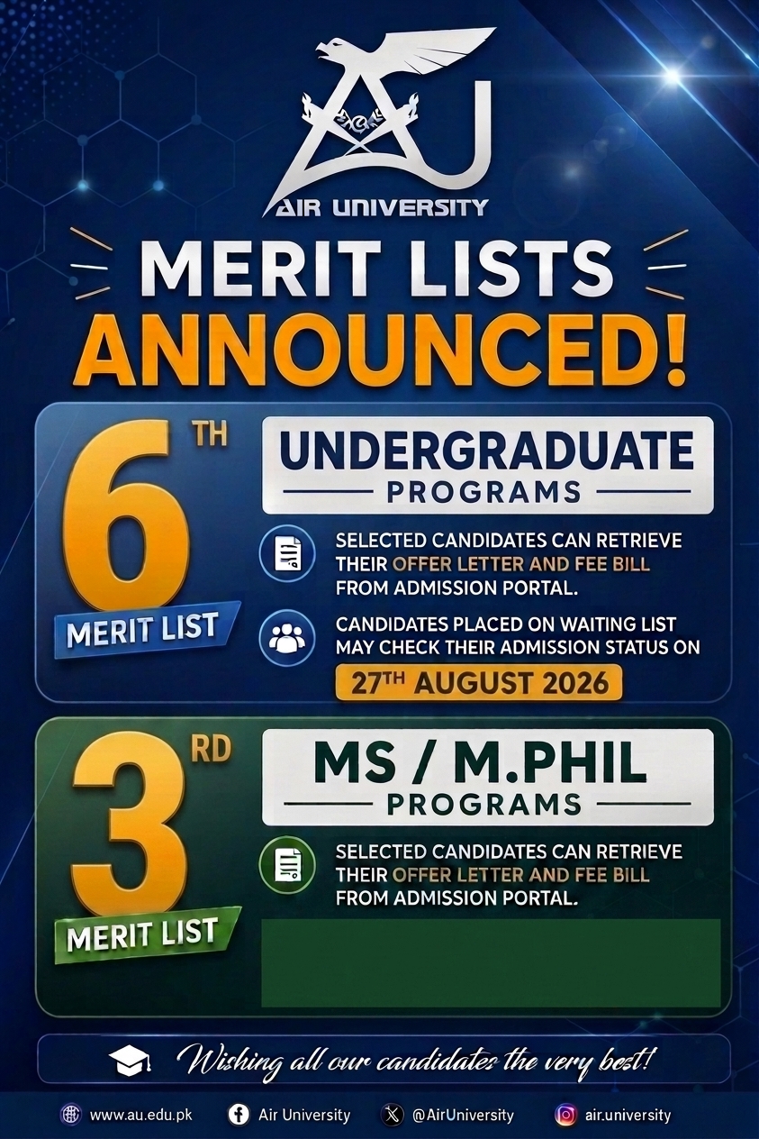 6th UG Merit List